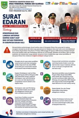 Antisipasi Kabut Asap, Atas Arahan Bupati Disdikpora Rokan Hulu Keluarkan Surat Edaran